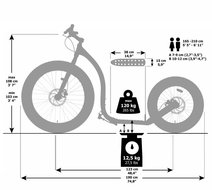 KICKBIKE MODELLEN