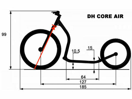 Gravity Core Air