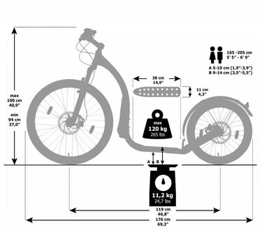 Kickbike Cross Max HD20+ hondenstep Mat zwart