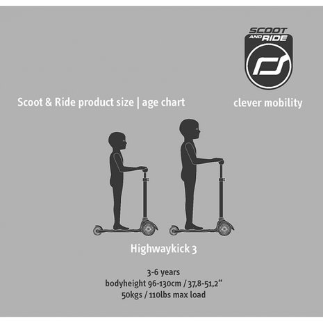 Scoot and Ride - Highwaykick 3 - Blueberry